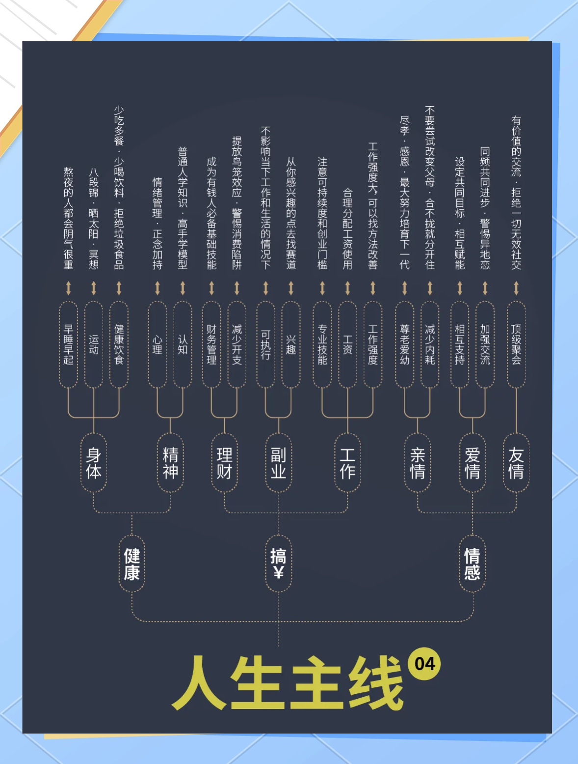 开云体育:电竞游戏中的职业生涯规划：未来发展的路径的简单介绍