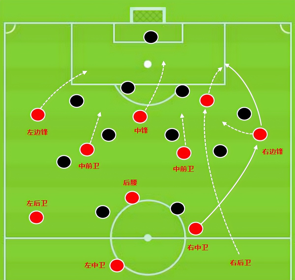 开云体育：战术的演变史：如何适应现代比赛的需要的简单介绍