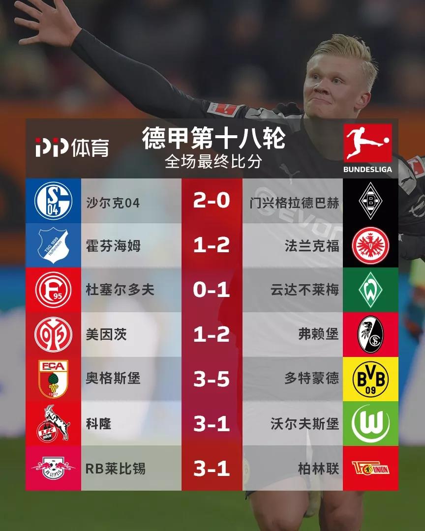 开云体育:德甲的重建故事:从低谷到巅峰的历程的简单介绍 开云体育:德甲的重建故事:从低谷到巅峰的历程的简单介绍