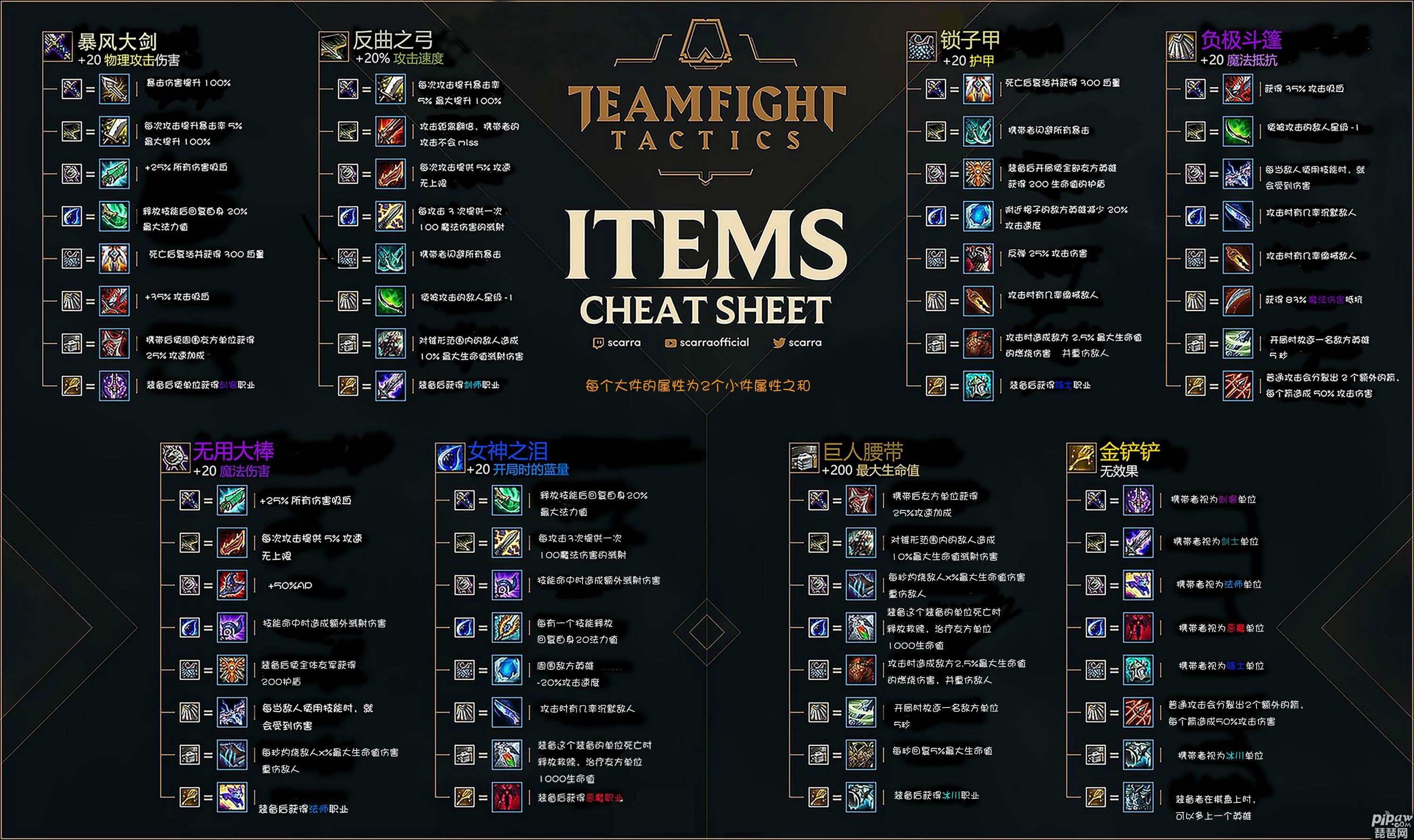 开云体育:云顶之弈新功能解析，如何利用新机制提升游戏体验的简单介绍