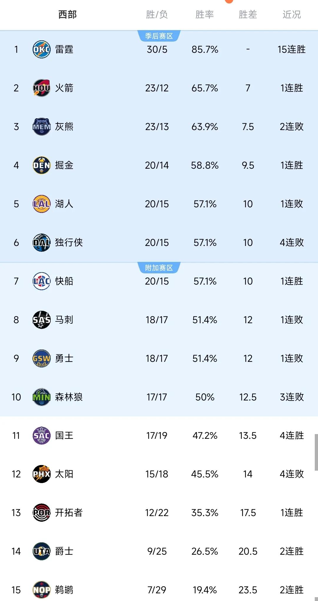 开云体育：NBA联盟公布新赛季最佳球队战绩赔率：凯尔特人领跑