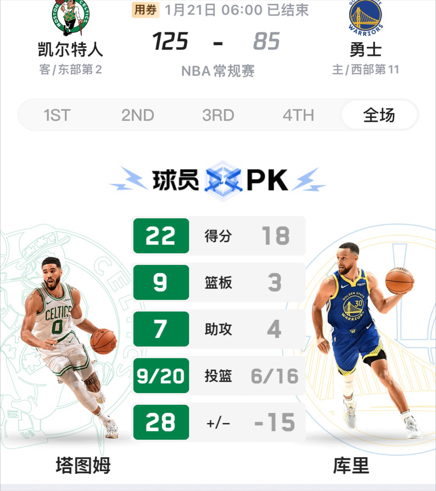 开云体育：NBA联盟公布新赛季最佳球队战绩赔率：凯尔特人领跑